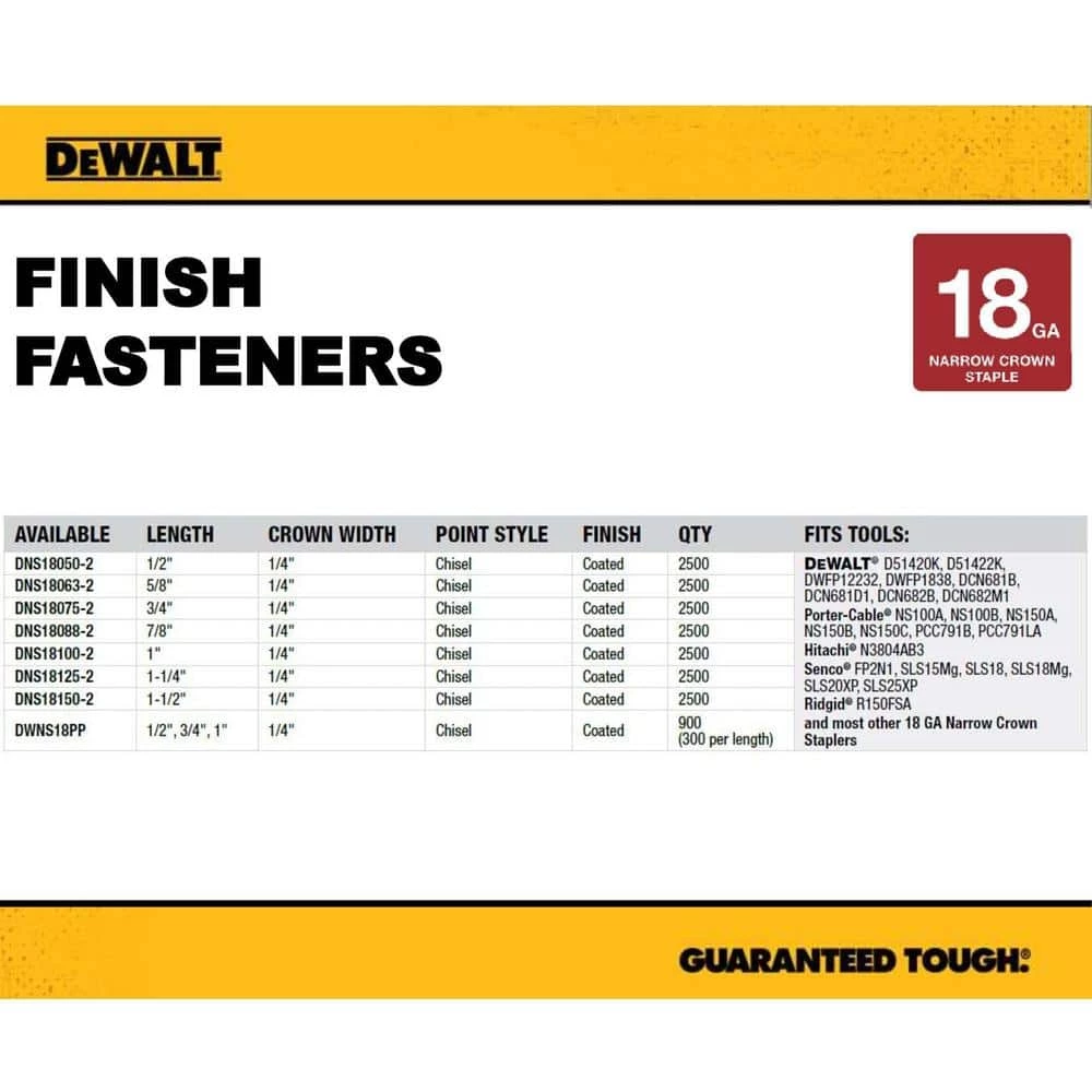 DEWALT 1/4 in. x 1 in. 18-Gauge Glue Collated Crown Staple (2500-Pieces) 5 DEWALT 1/4 in. x 1 in. 18-Gauge Glue Collated Crown Staple (2500-Pieces) - Image 3
