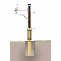 Postal PRO White The Lexington Mailbox and Post Kit 14 Postal PRO White The Lexington Mailbox and Post Kit -idh by St. Simons Sales white postal pro mailboxes with post pp350wh 44 1000